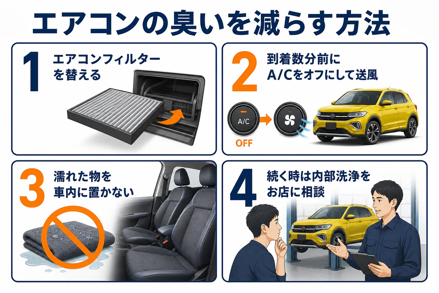 T-Crossのエアコンの臭いを減らす方法の図