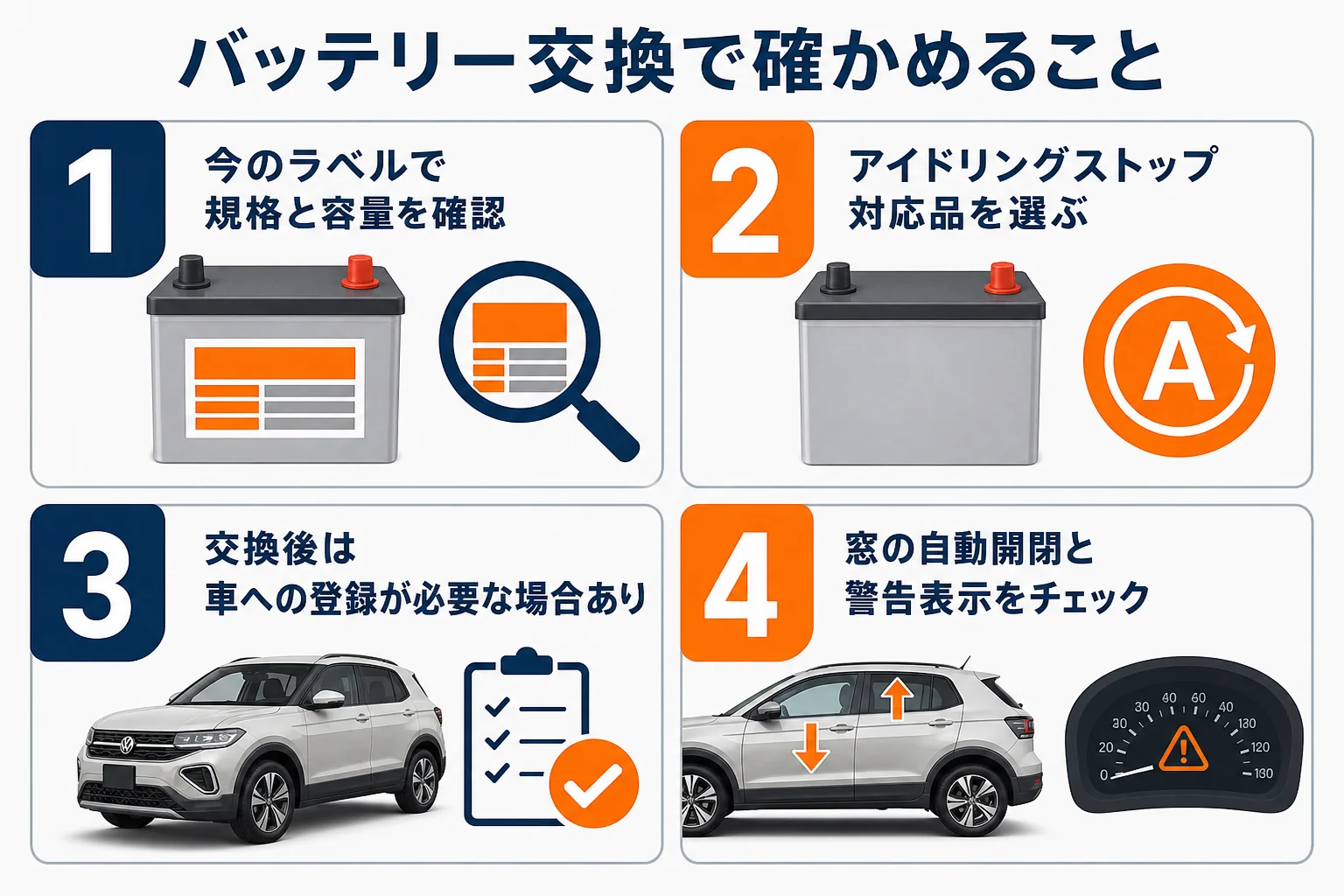 T-Crossのバッテリー交換で確かめることの図