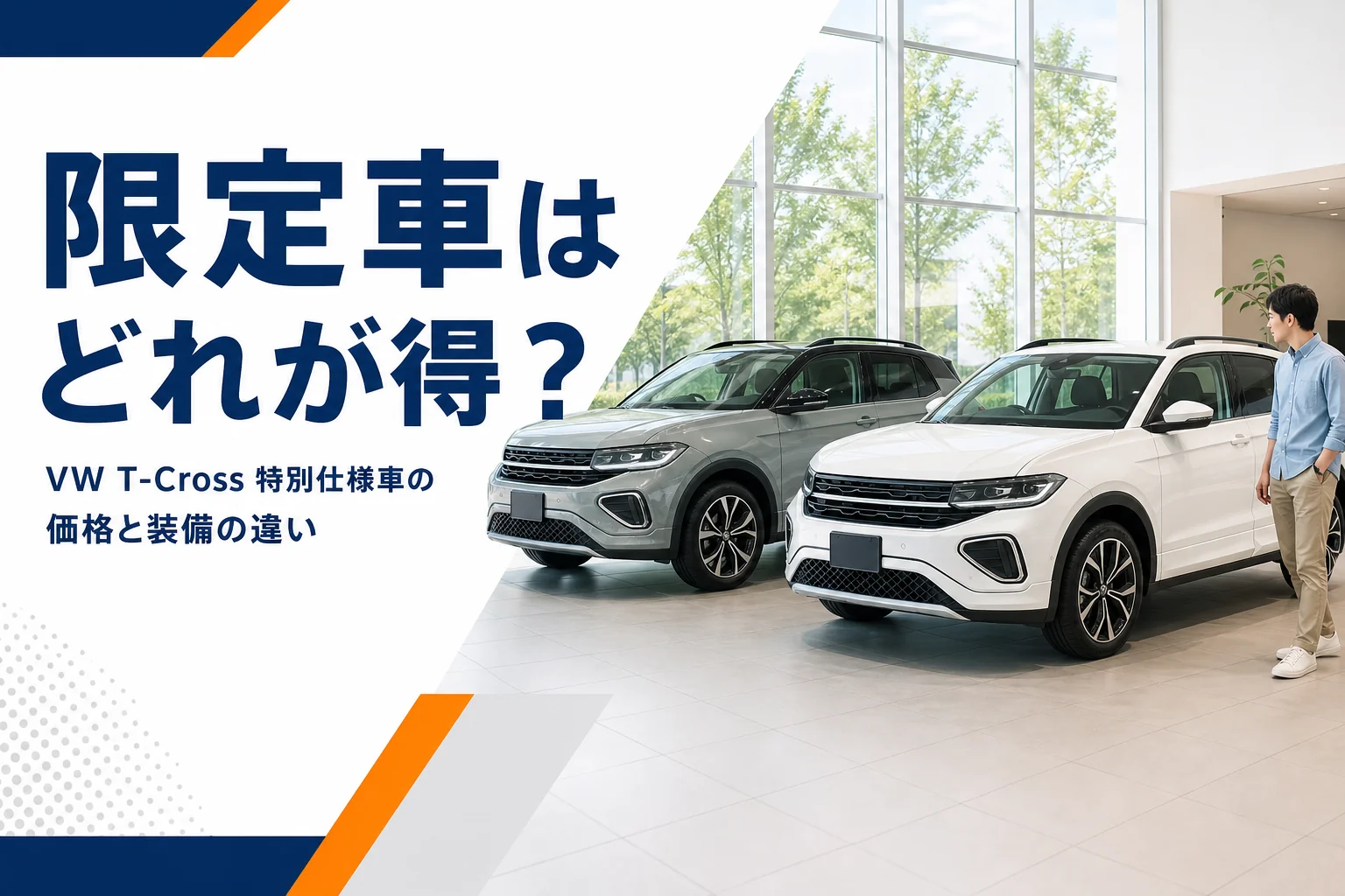 ショールームに並ぶ白とグレーのコンパクトSUVを写した、T-Crossの特別仕様車を解説する記事のアイキャッチ