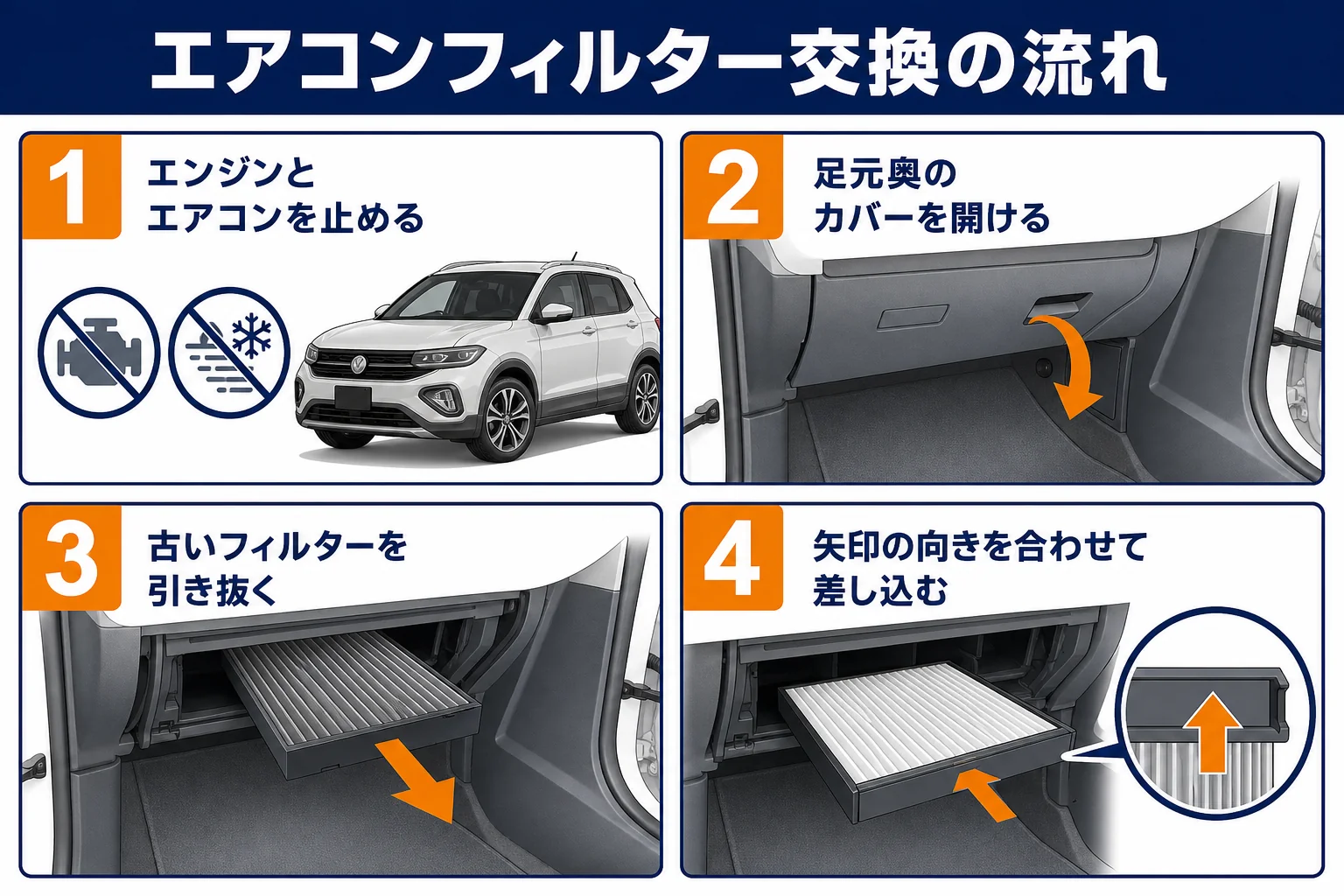 T-Crossのエアコンフィルター交換の流れ