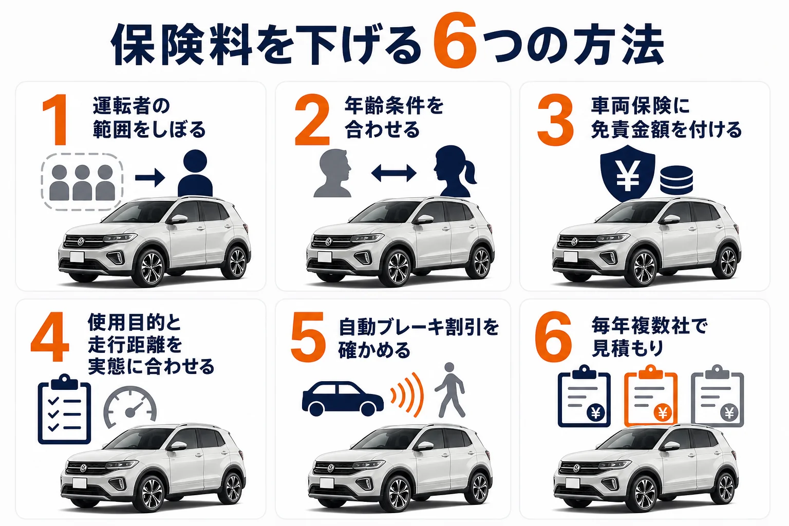 VW T-Crossの保険料を下げる方法をまとめた図解