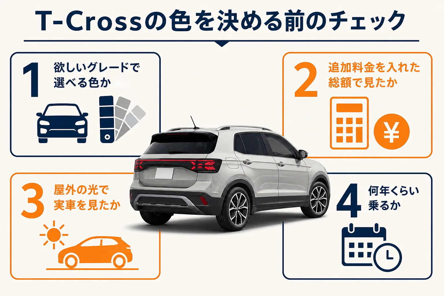 T-Crossの色を決める前のチェック項目を示した図解