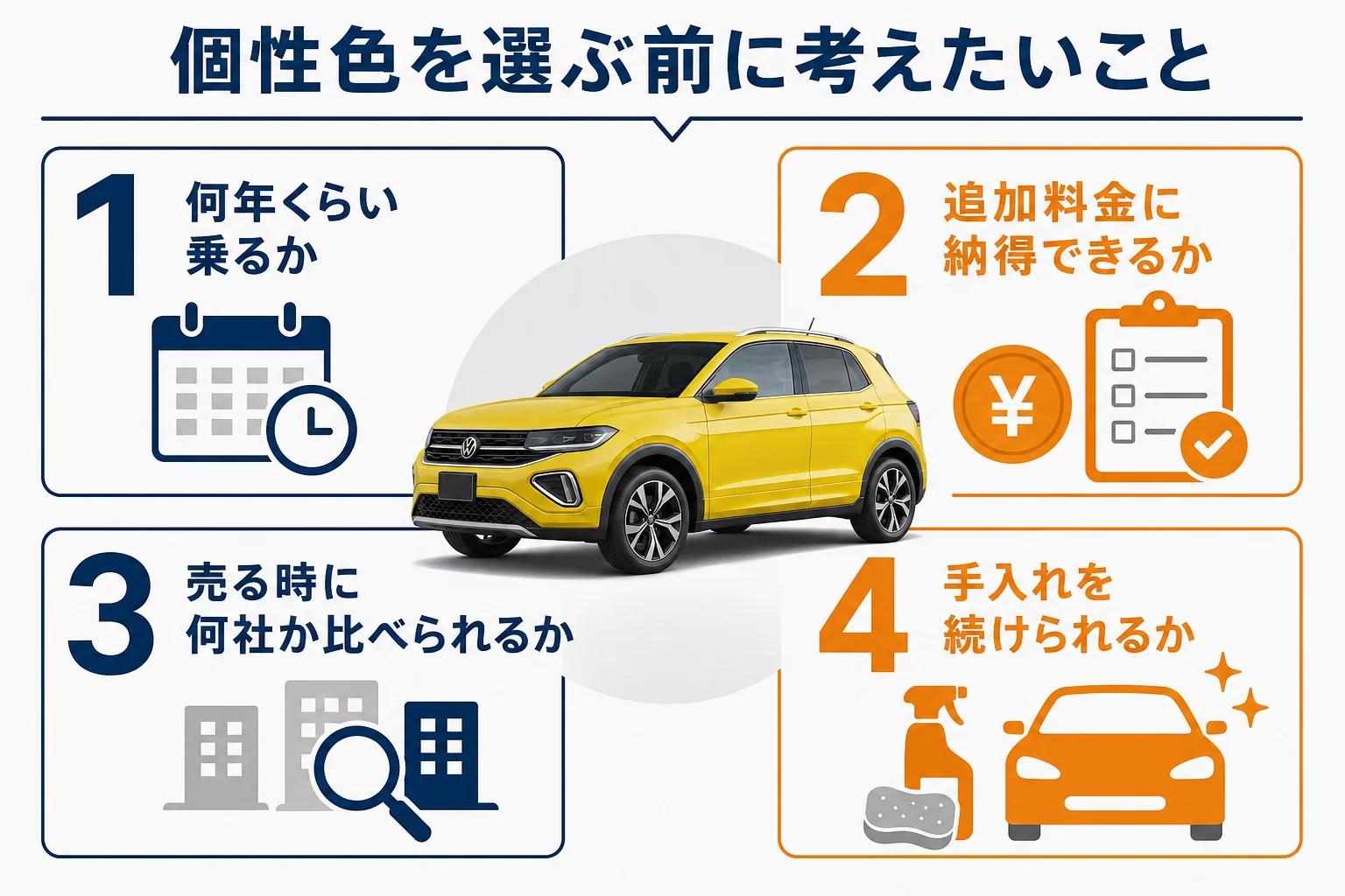 T-Crossの個性色を選ぶ前に考えたいことを示した図解