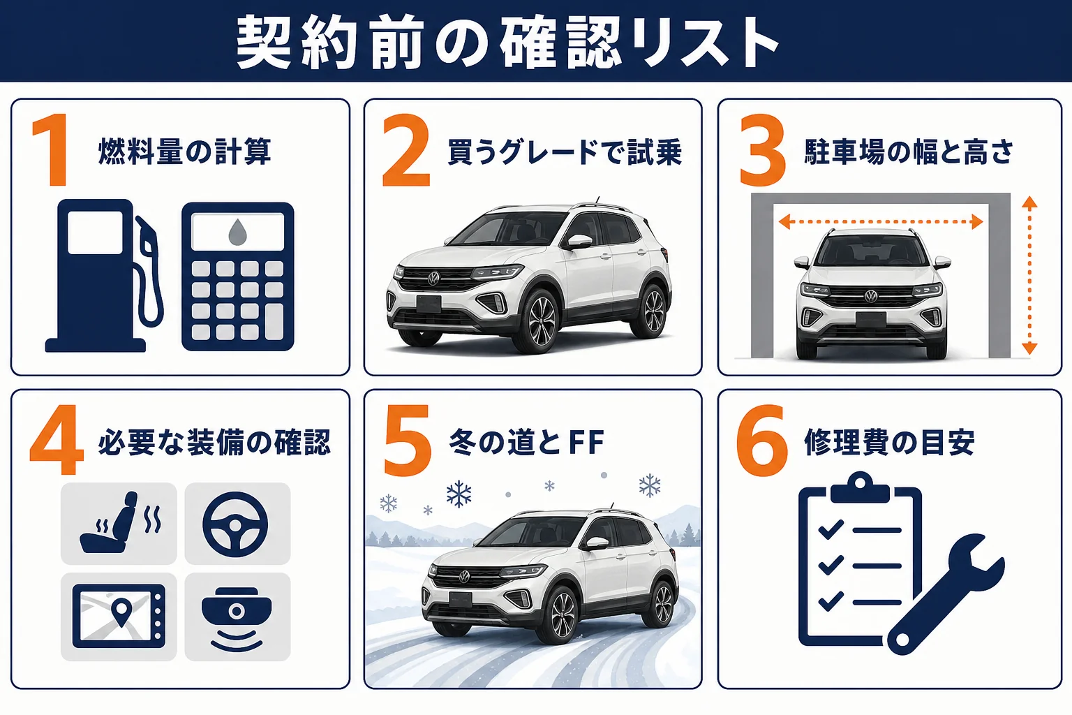 T-Crossの契約前に確かめたいリスト
