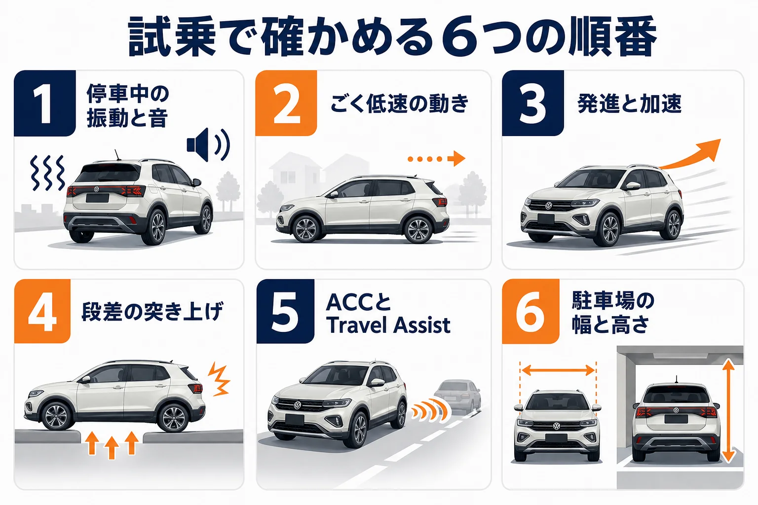 T-Crossの試乗で確かめたいポイント