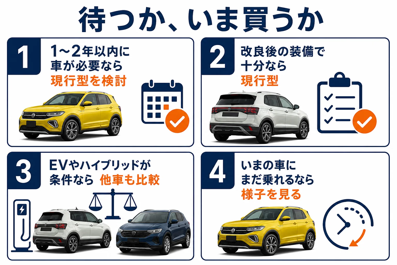 T-Crossのフルモデルチェンジを待つか今買うかの判断の目安