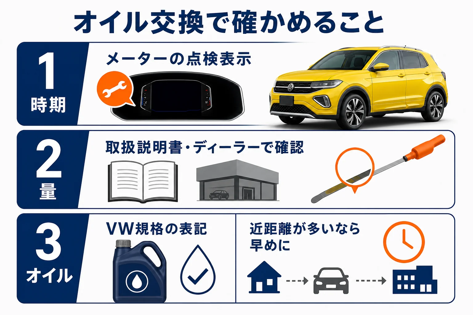 T-Crossのオイル選びで確かめるポイント