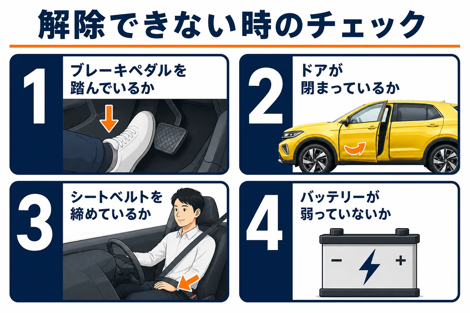 サイドブレーキが解除できない時に確かめる4つの項目