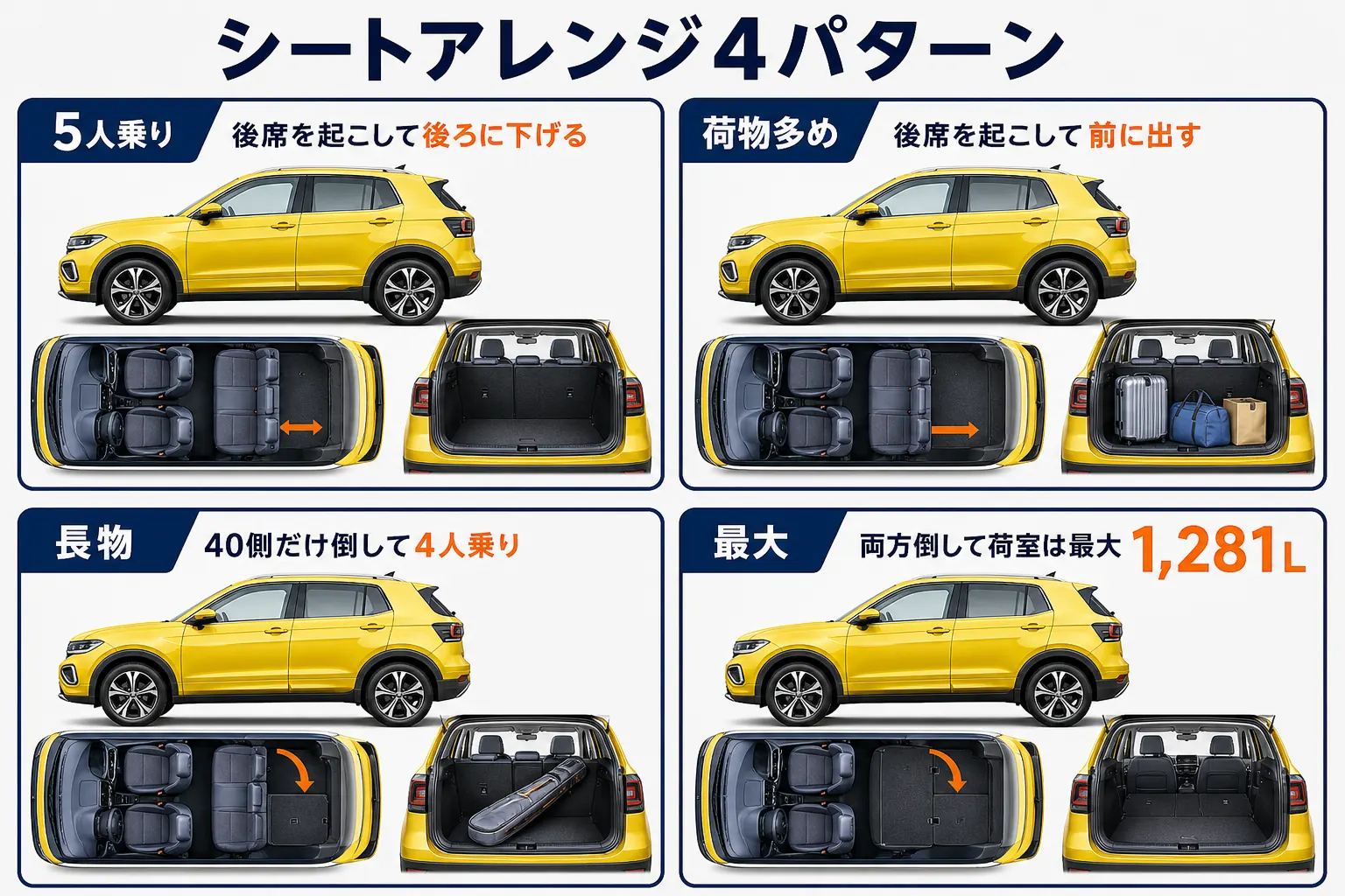 T-Crossのシートアレンジ4パターンを示した図解