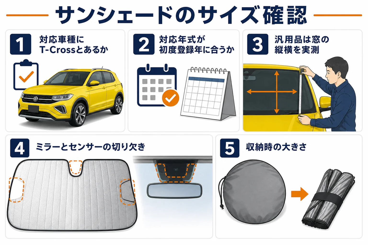 T-Crossのサンシェード選びで確かめる5つのポイントを示した図解